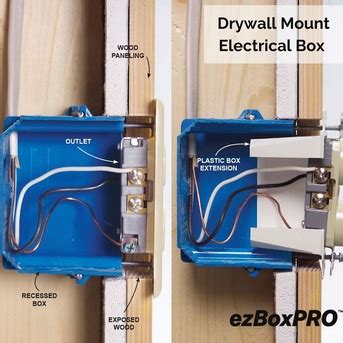 junction box location in wall|drywall mounted junction box.